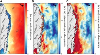 Climate Change Impacts on Wind Waves Generated by Major Tropical Cyclones off the Coast of New Jersey, USA